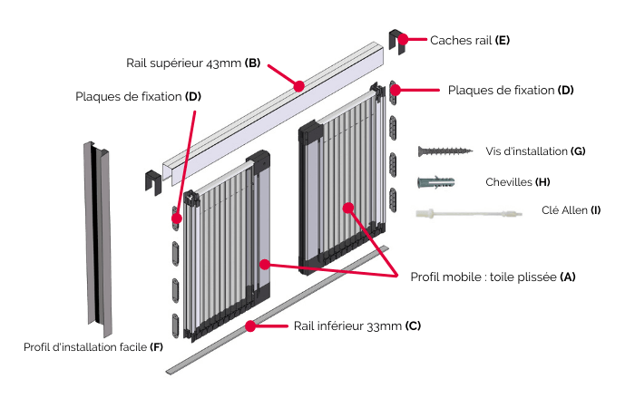 schéma plissée 2 vantaux